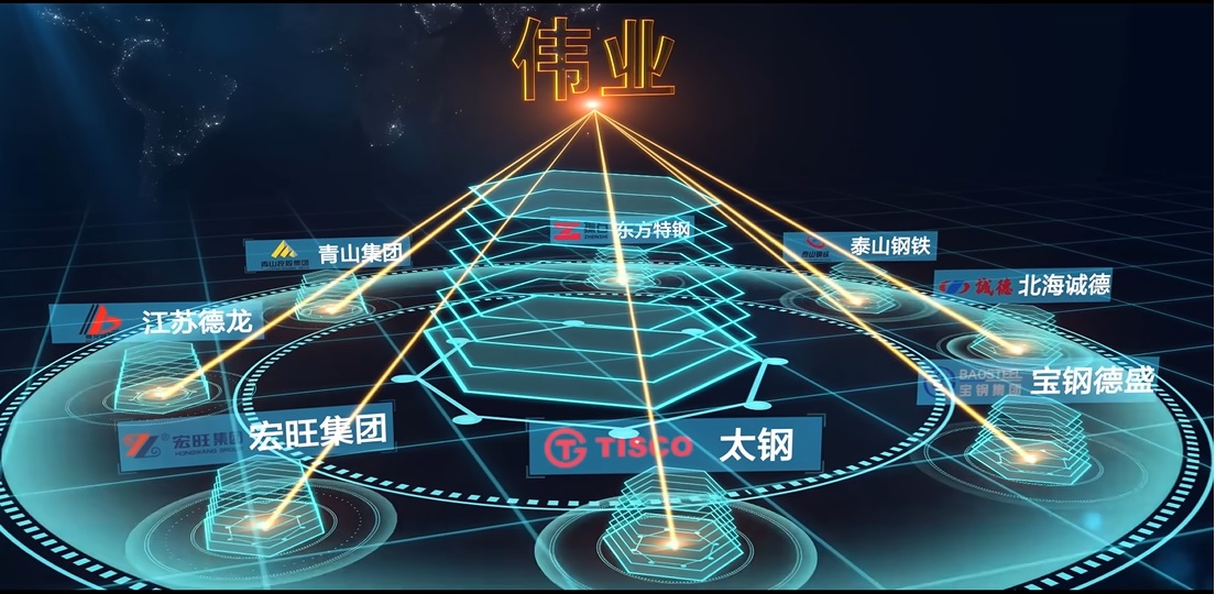 丝瓜视频在线免费观看合作夥伴